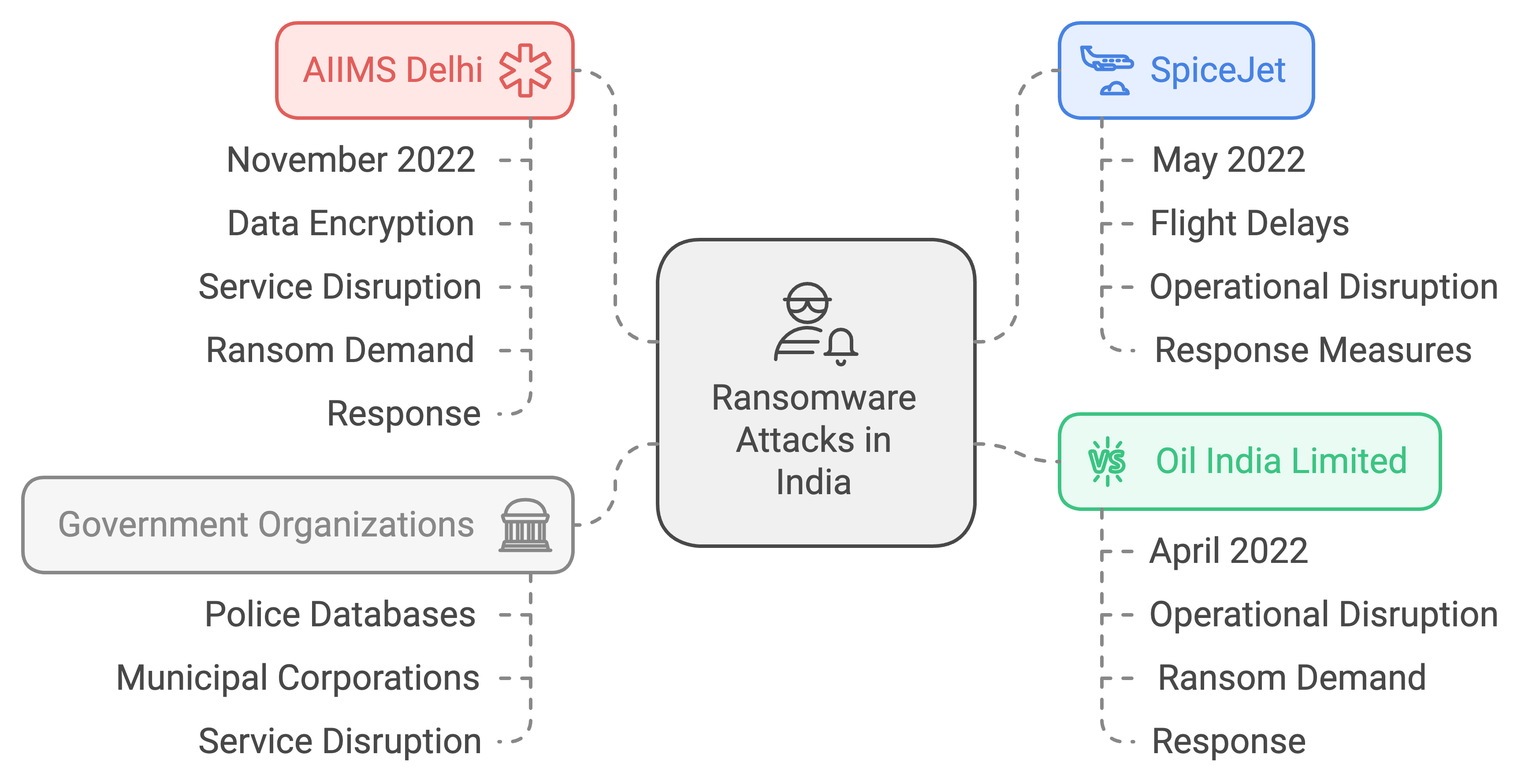 napkin selection 1 1