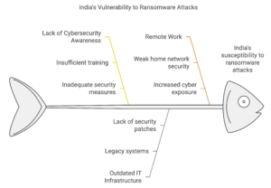 napkin selection 2 1